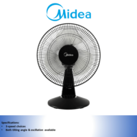 9eem8p-electric_fan-027-3