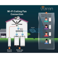 9eem8p-electric_fan-067-4