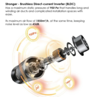 9eem8p-microwave_oven-126-4